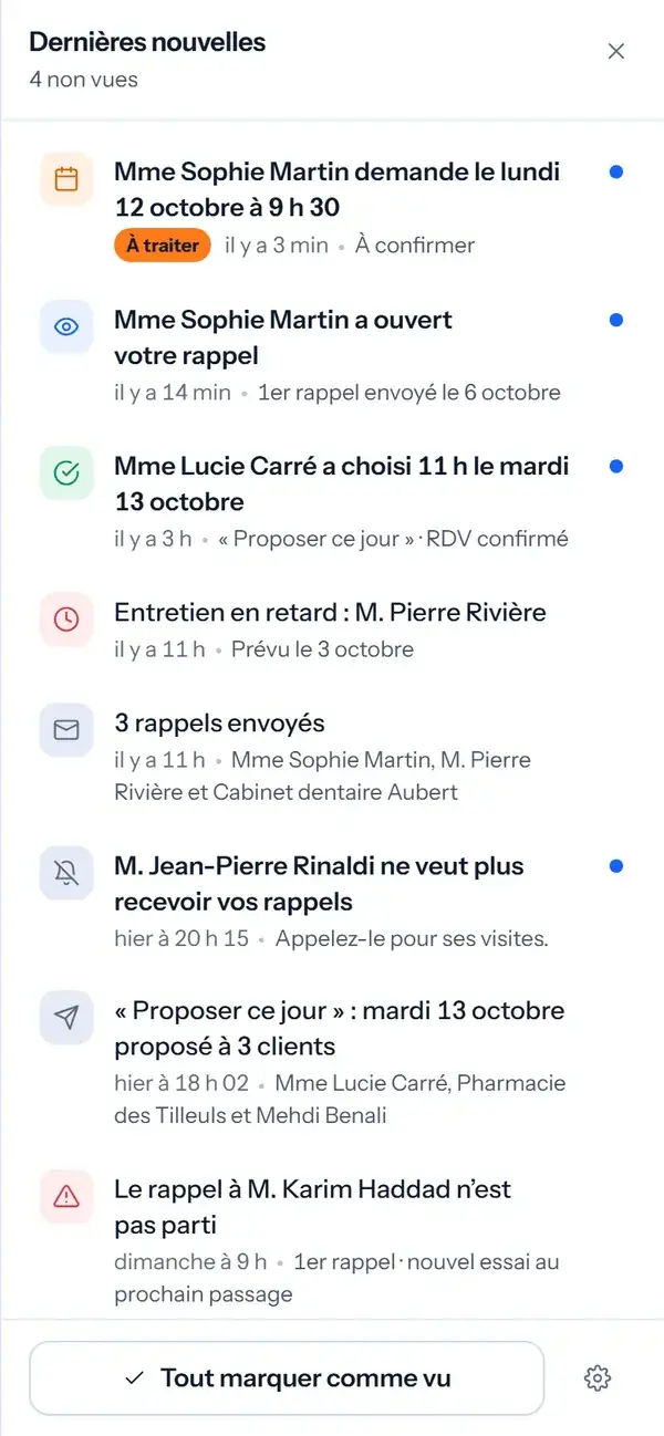 Dernières nouvelles au téléphone : Mme Sophie Martin demande le lundi 12 octobre à 9 h 30, puis les autres nouvelles du jour.