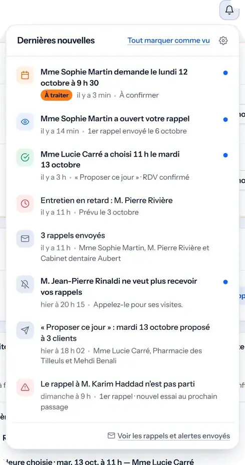 La cloche ouverte, Dernières nouvelles : Mme Sophie Martin demande le lundi 12 octobre à 9 h 30, Mme Martin a ouvert votre rappel, un entretien en retard.